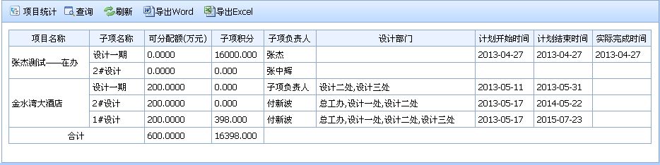 设计院工程数据管理系统